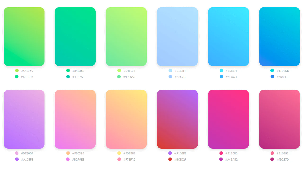 Gradient Collection