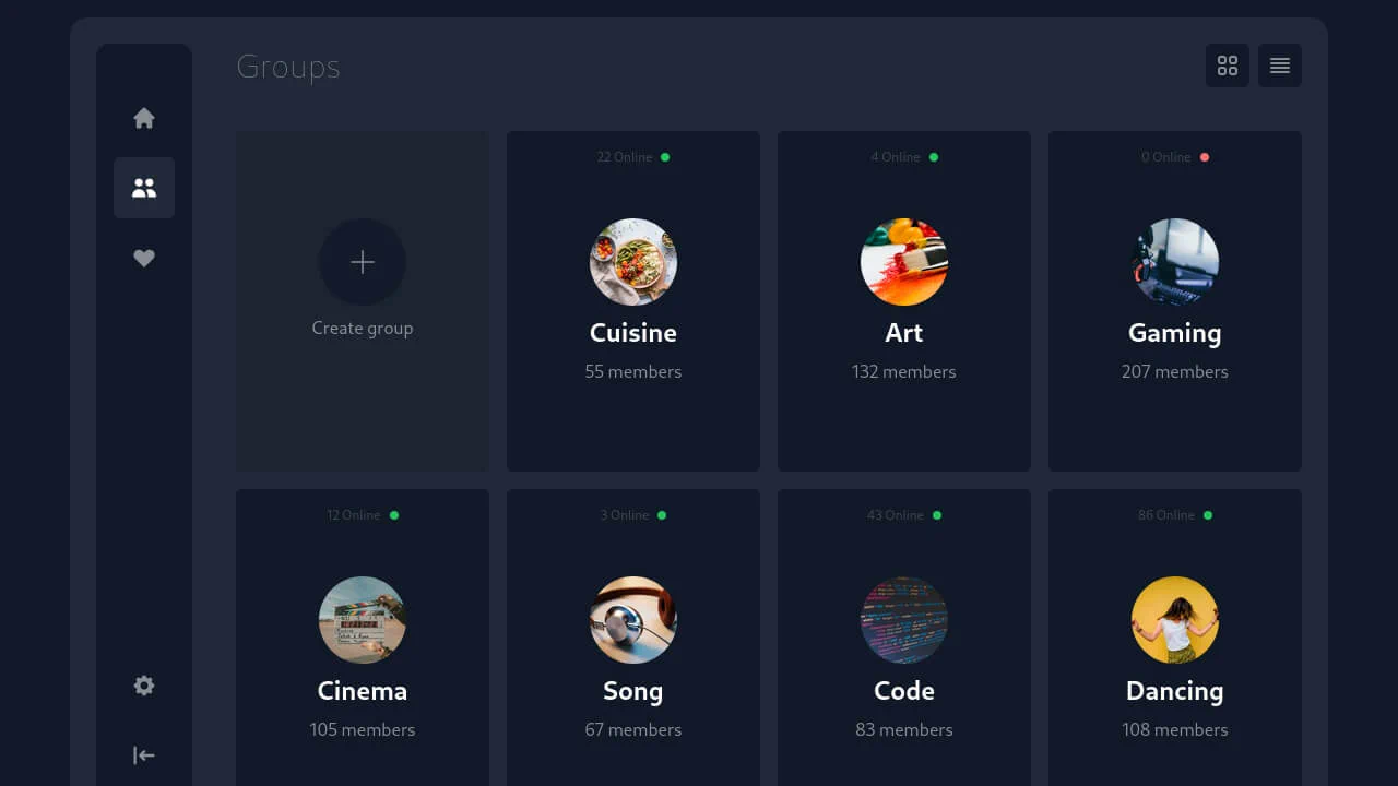 Group List