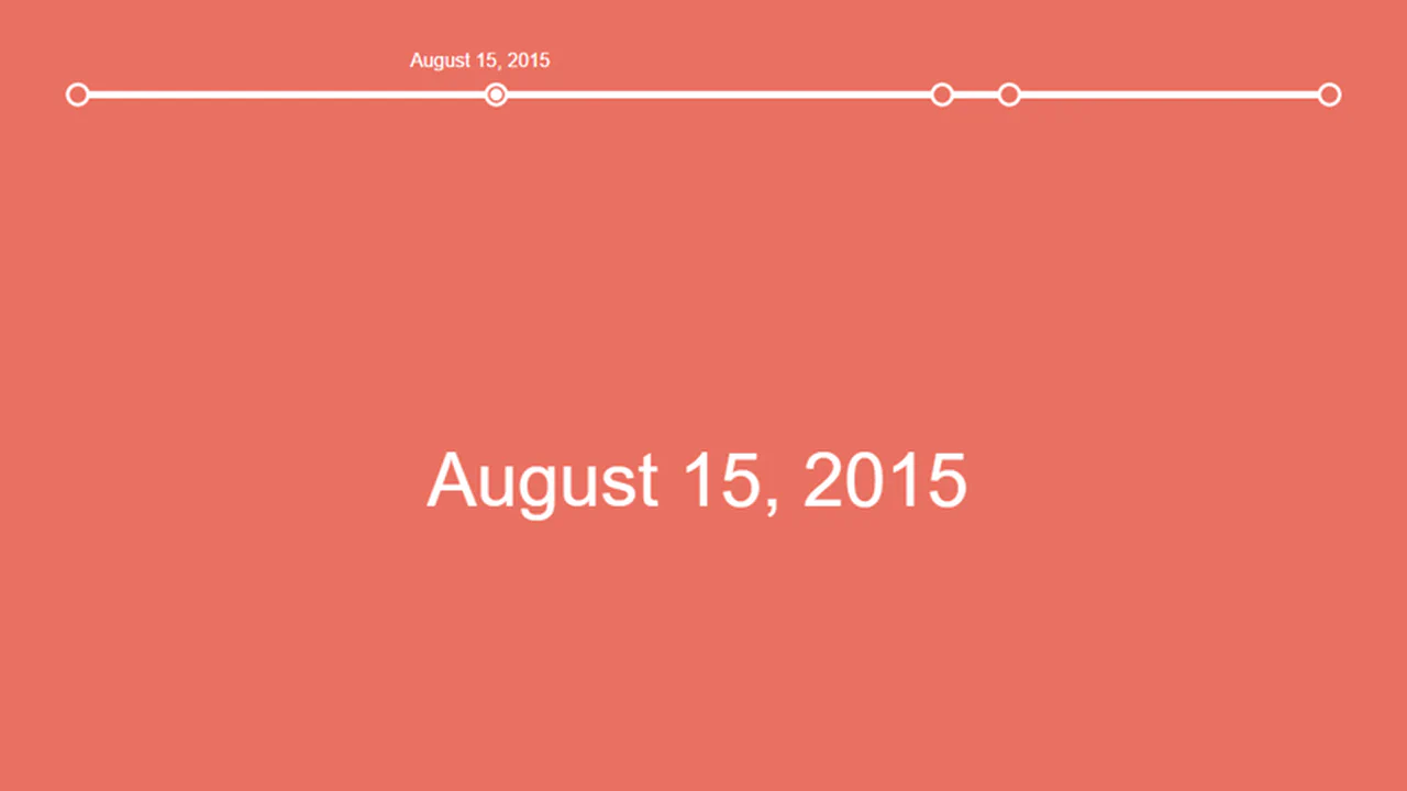Horizontal Timeline Inspired By Codyhouse