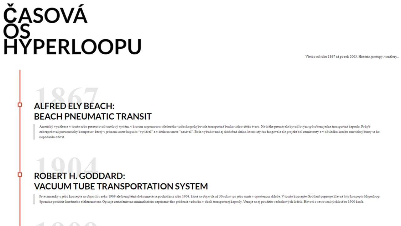 Hyperloop Timeline
