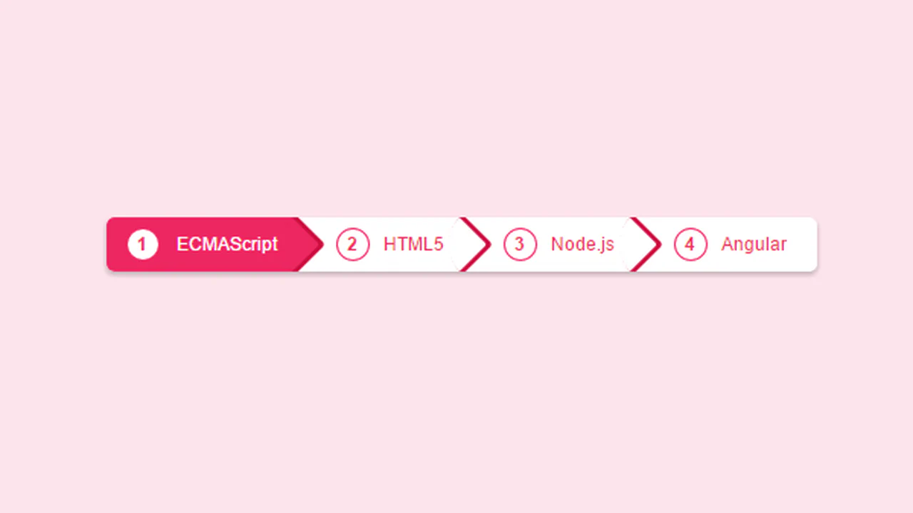 Breadcrumb, Progress Tracker