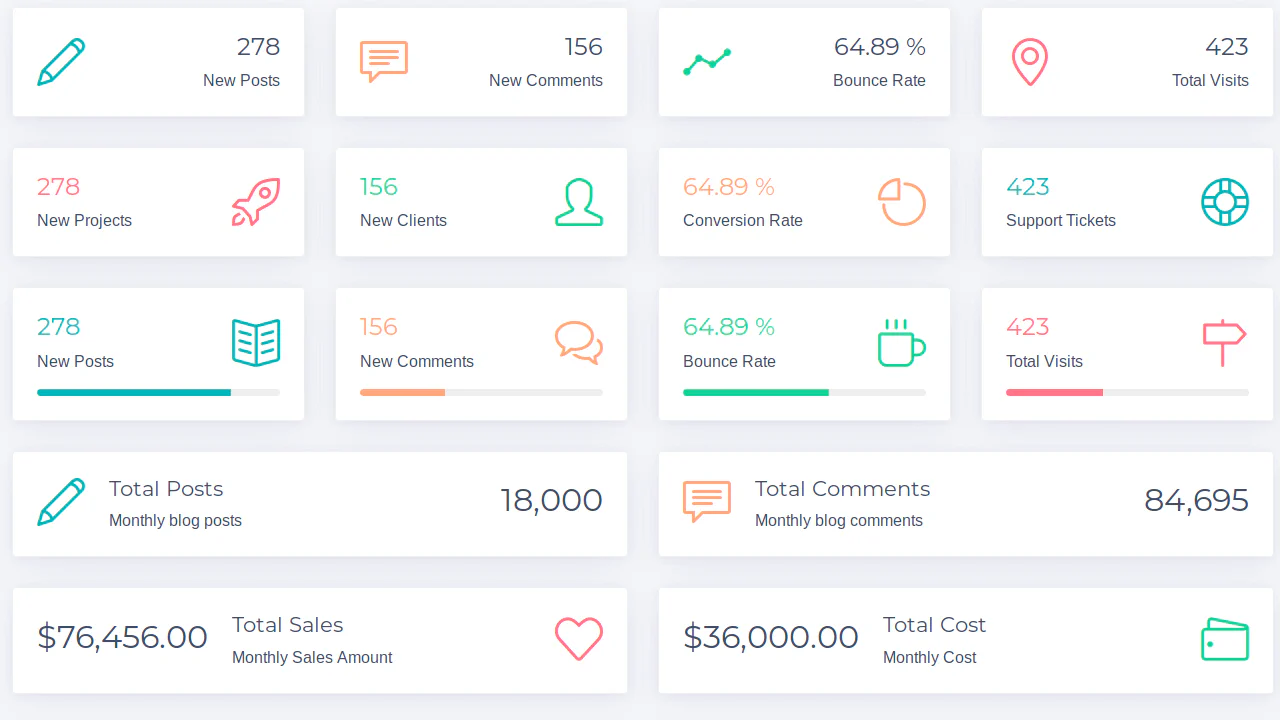 Bootstrap Cards