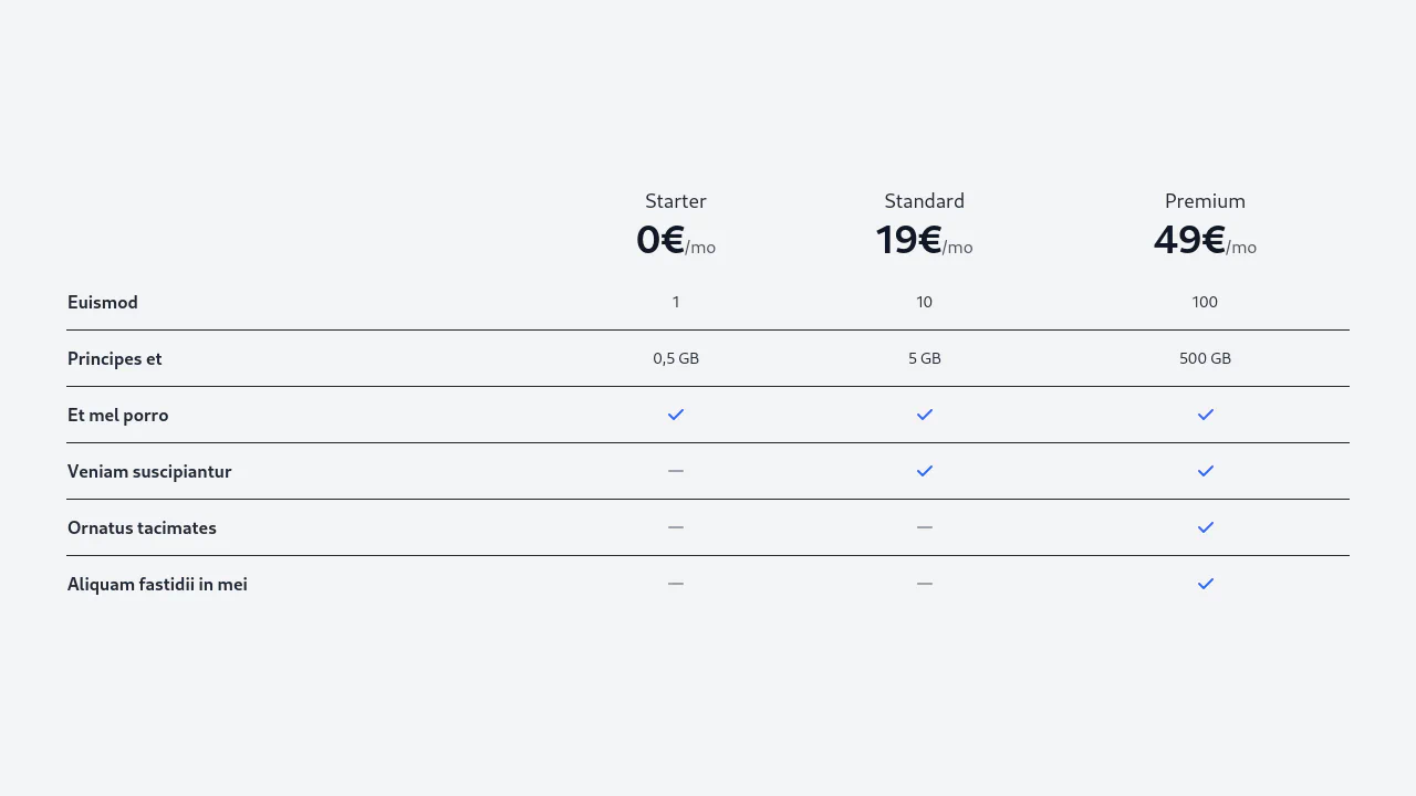 Pricing #2