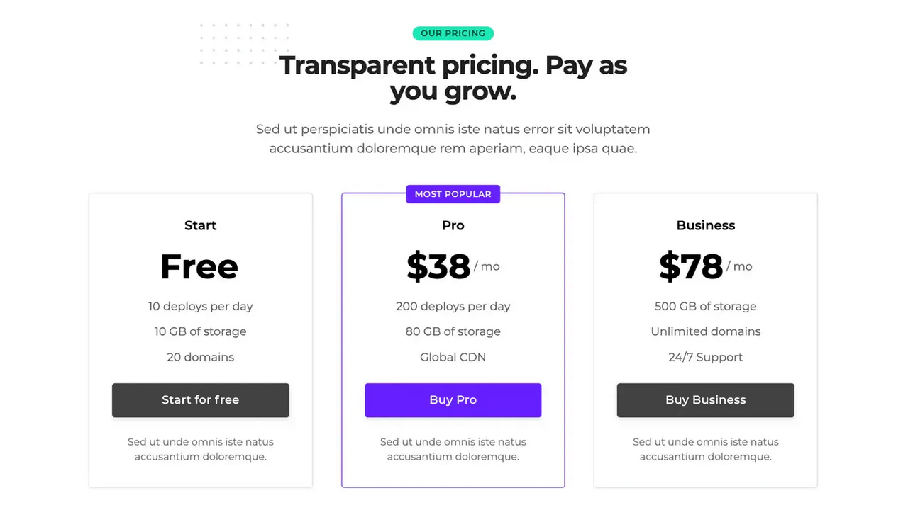 Pricing #7