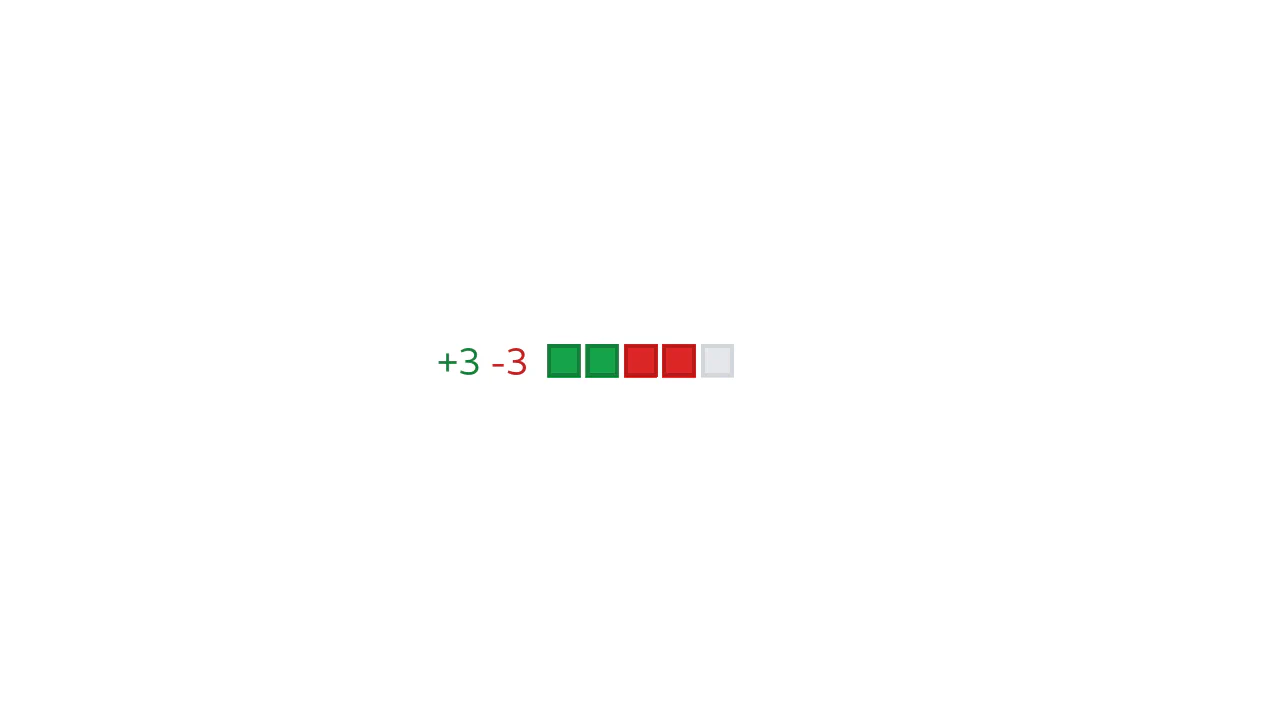 Badge Primer Diff Stat