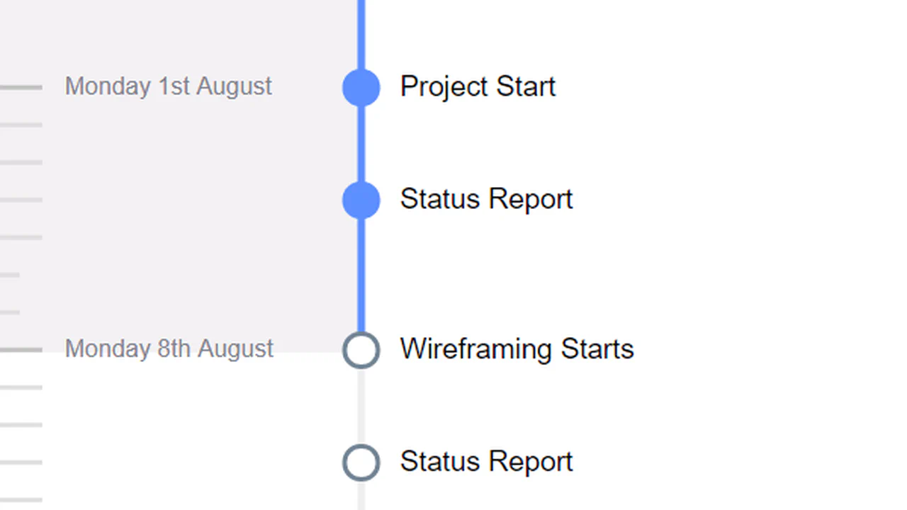 Project Timeline