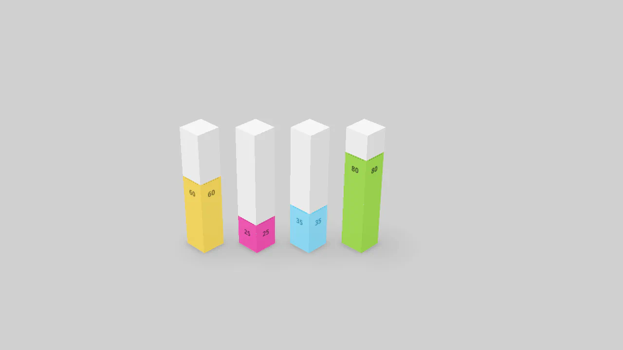 Pure CSS Bars