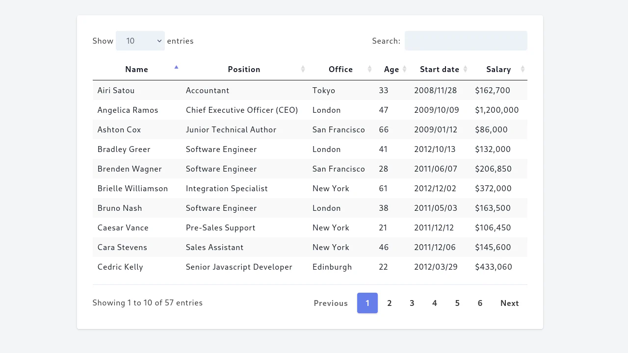 Responsive Table