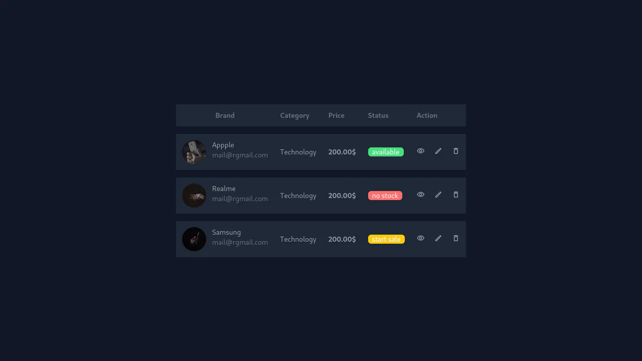 Responsive Table with TailwindCSS