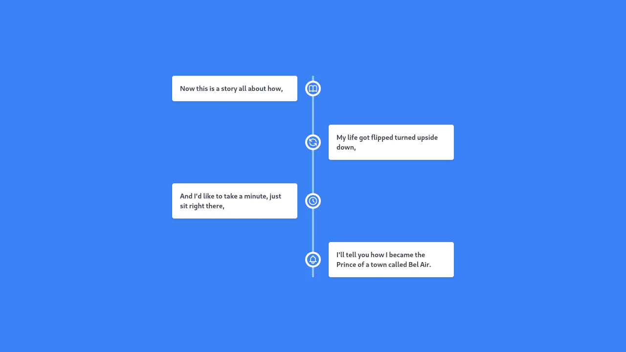 Responsive Vertical Timeline