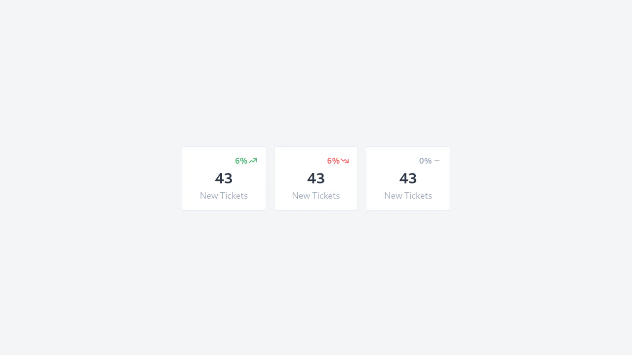 Tailwind CSS Stat Grid