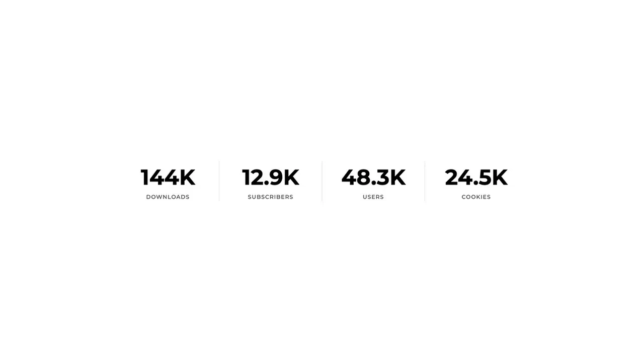 Stats #2