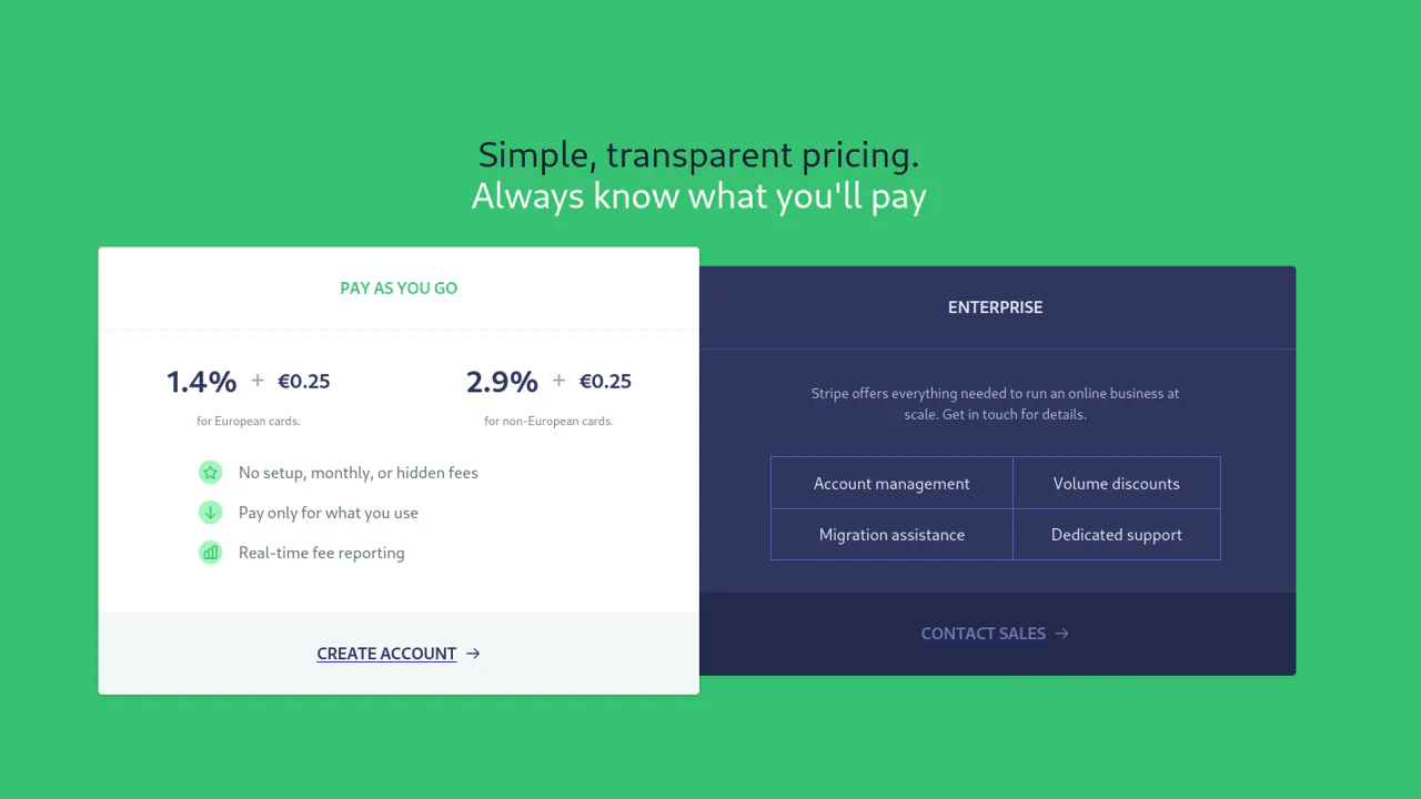 Stripe Pricing