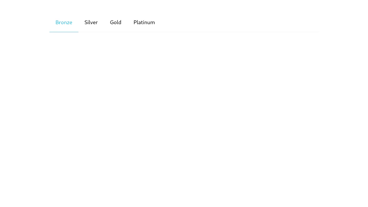 Underline/Active with Text and Border Color Tabs