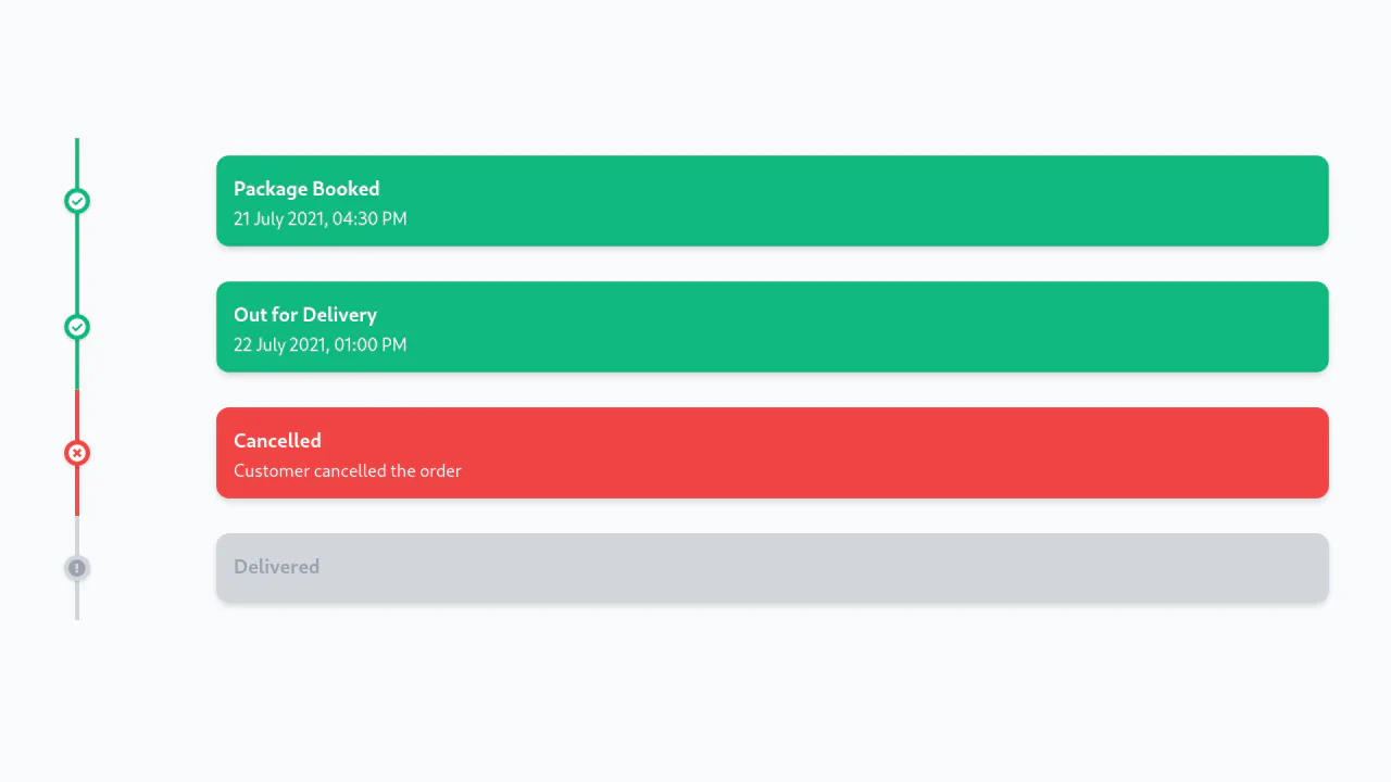 Tailwind Responsive Timeline Example
