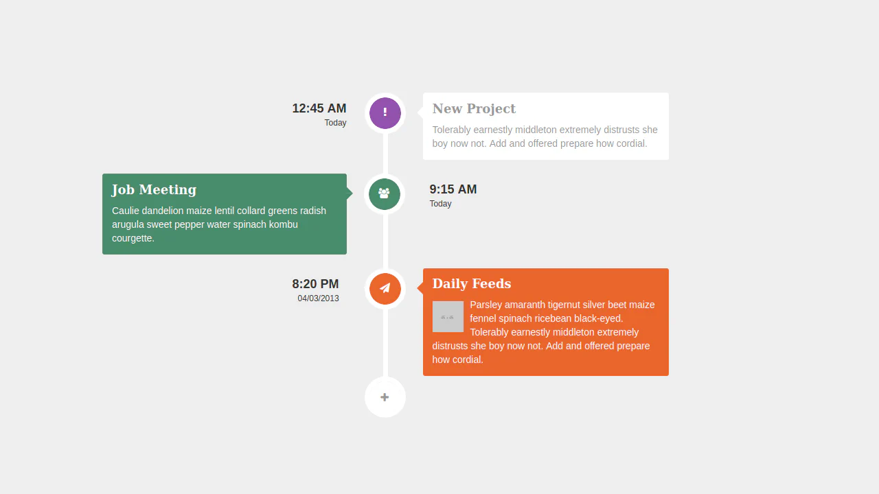 Tickets Timeline