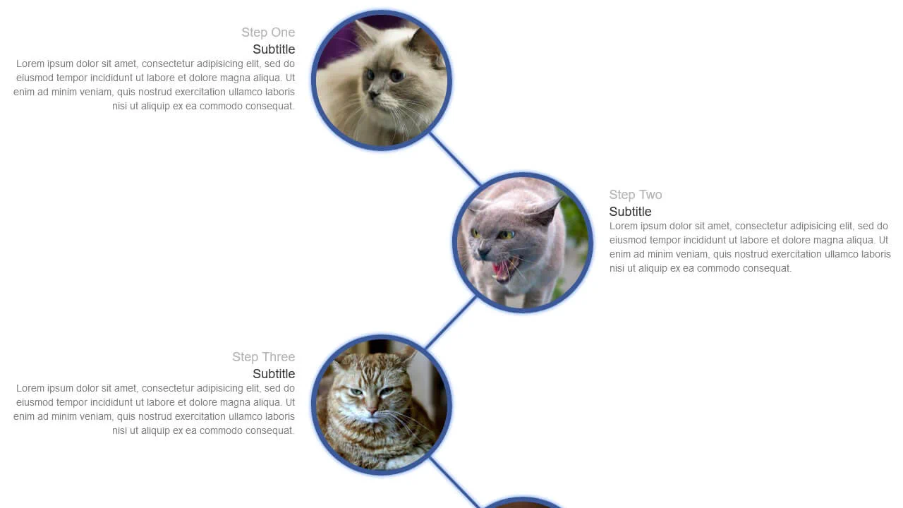 Zigzag Timeline Layout