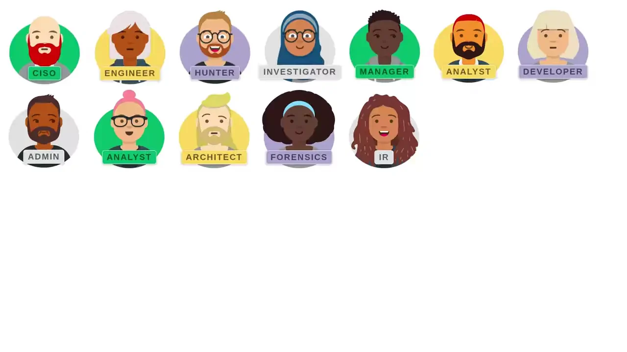Floating Personas