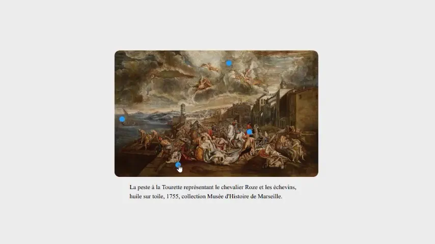 CSS Explanation of Different Points of the Image